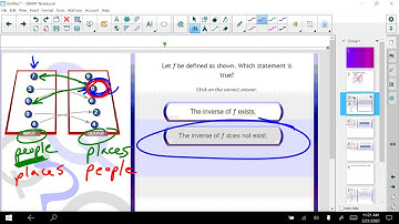 Determining If A Function Has An Inverse