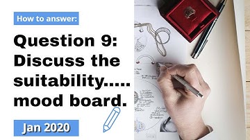 R081 January 2020: Q9 Mood board (Creative iMedia - Pre-Production skills)