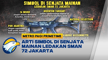 Mengulik Arti 8 Istilah di Senjata Mainan Pelaku Peledakan Jakut [Metro Pagi Primetime]