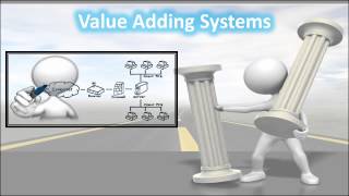 Value Adding Systems