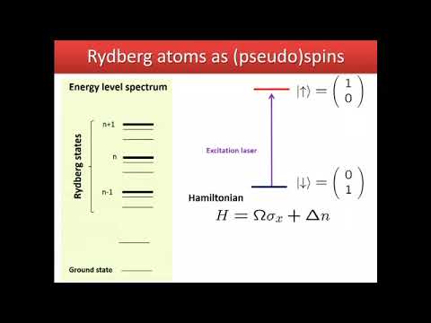 Out-of-equilibrium dynamics of long-range interacting Rydberg gases