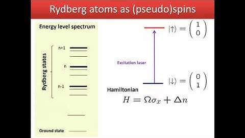 Out-of-equilibrium dynamics of long-range interacting Rydberg gases