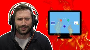 De leugens van 100% codedekking | Prime Reacts
