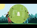 Beginning of video