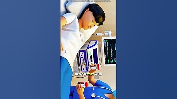 What happens in appendicitis?(3D animation)