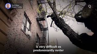 Are Shelter Costs the Final Inflation Holdout? | Presented by CME Group