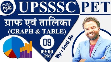 upsssc pet maths special classes graph and table chart practice set model paper mocktest by Soni sir