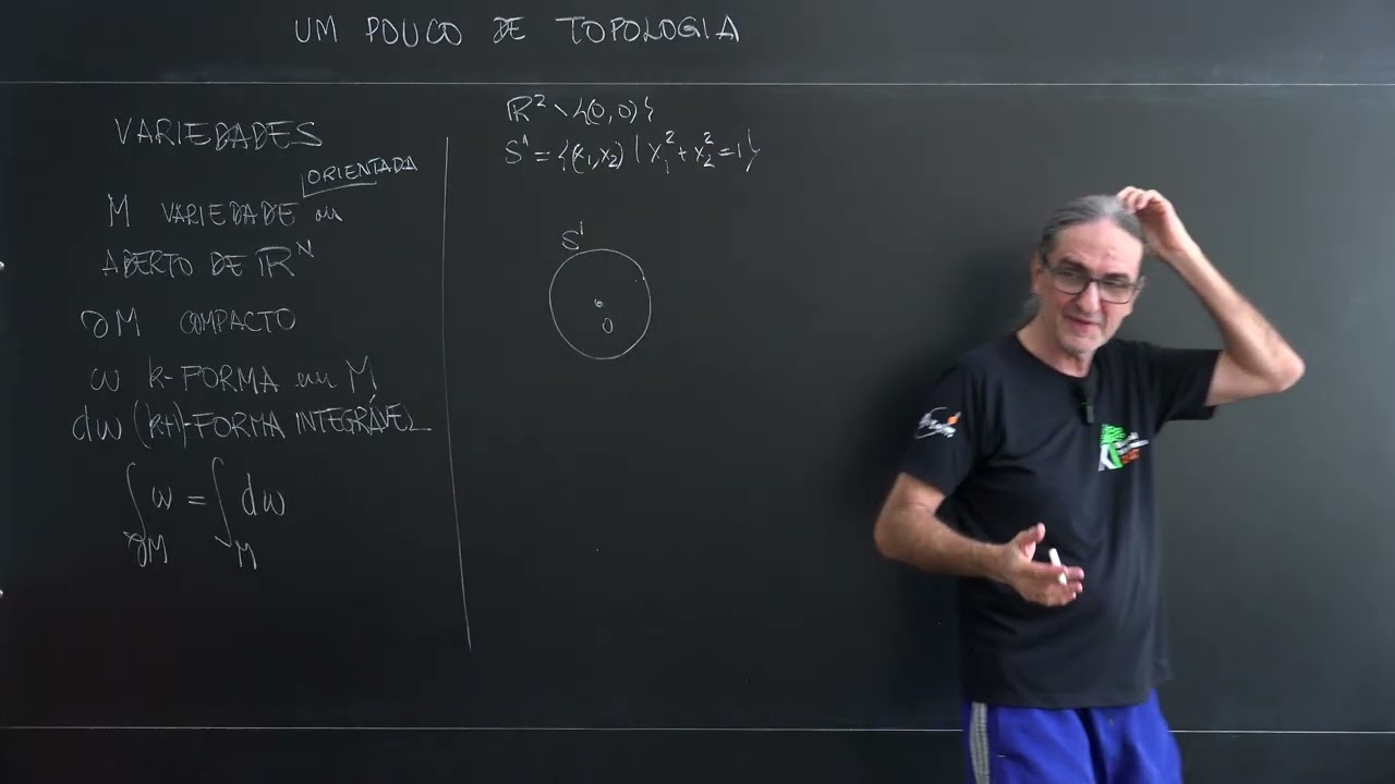 Cálculo Infinitesimal III UFRJ 39 Topologia: Teoremas de Não Retratabilidade e de Brouwer. De Rham