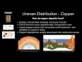 ESS3-1 Uneven Distribution of Resources Mp3 Song