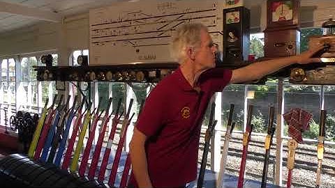 How it works - St Albans Signal Box