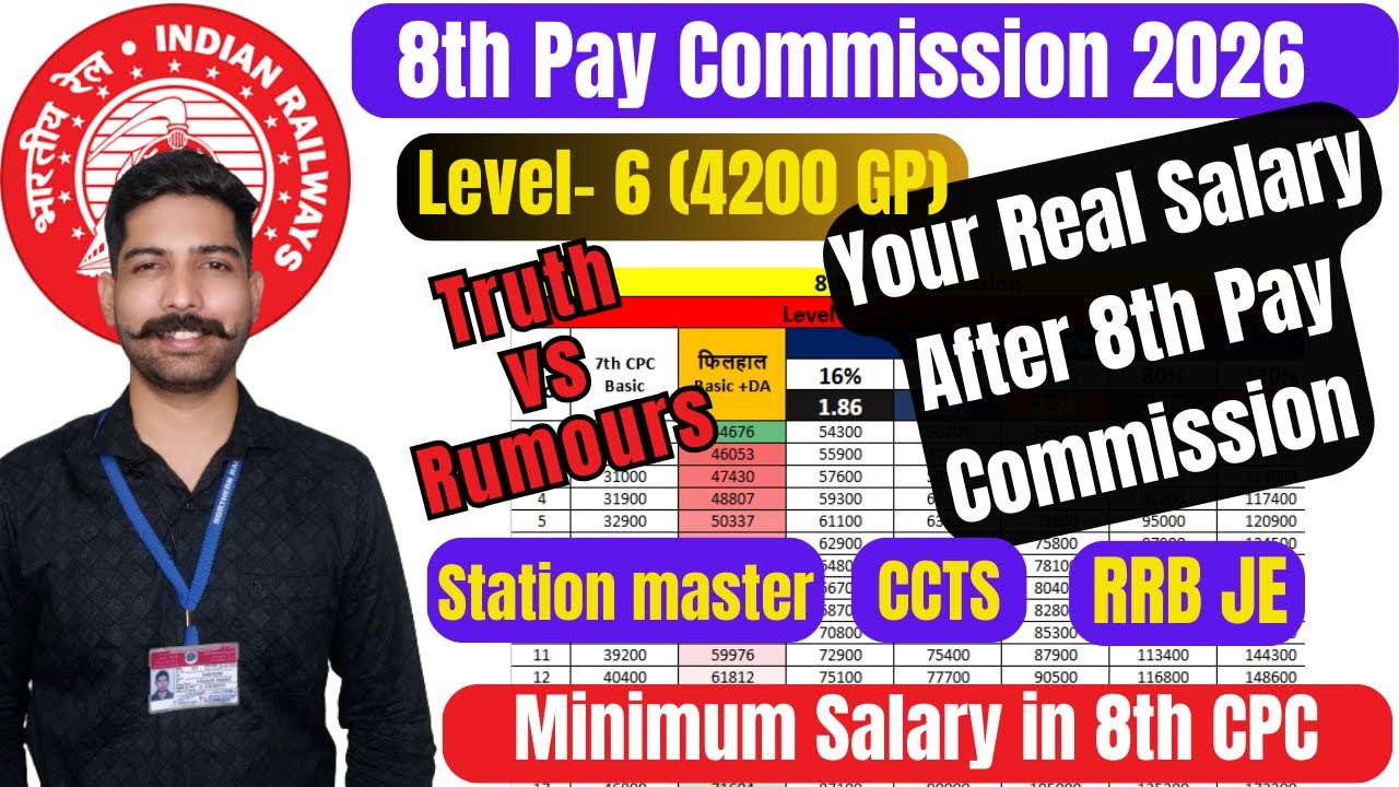 Level 6 Real Salary After 8th Pay Commission Level 6 Salary In 8th 