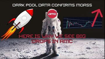 AMC must watch! Dark pool data confirms MOASS