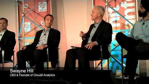 AlwaysOn2010 - Cloud9 Analytics