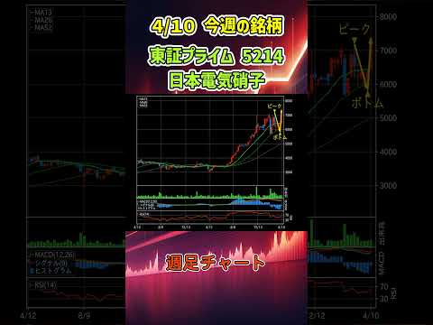 【週足】4月10日 今週の新高値ブレイク達成銘柄 日本電気硝子 東証プライム 5214 個別株 上昇銘柄チャート