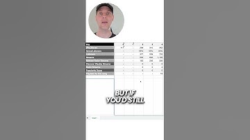 Get Your Music On Discover Weekly In 28 days 🚀 [Step-By-Step]