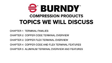 HYDENT Compression Terminal Overview Video