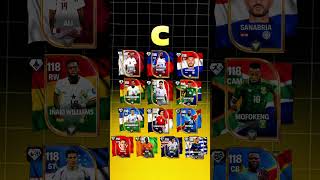 Xếp hạng những thẻ ovr 118 event The World Game trong FC Mobile #viral #hanzufcmobile #worldcup