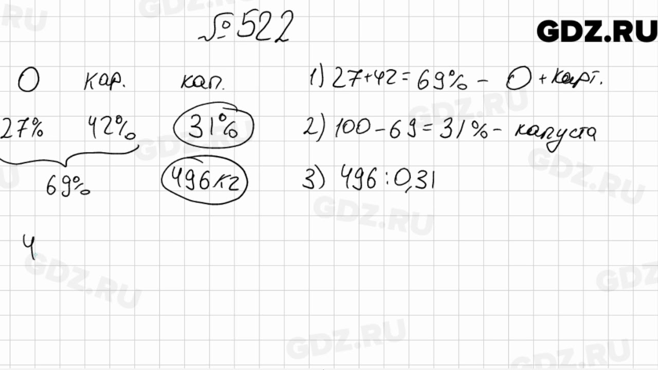 Математика шестой класс 1094. Математика 6 класс номер 522. Номер 522 по математике 6 класс Мерзляк Полонский Якир.