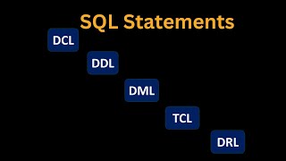 SQL Statements in Snowflake | DDL DML TCL DRL DCL | SQL Commands