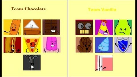 Brawl of the Objects Elimination Order (Original and My Way)