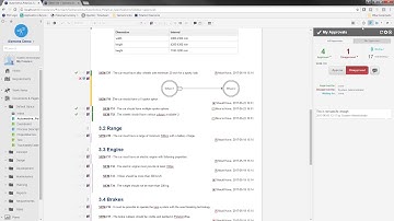 Reviewing and digitally signing documents in Polarion