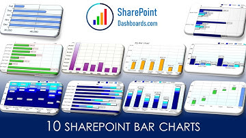 SharePoint Bar Charts - 10 examples in SharePoint Online Microsoft Lists Modern View
