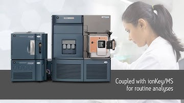 Waters ACQUITY UPLC M-Class Overview
