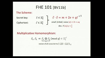 Fully Homomorphic Encryption without Modulus Switching f ...