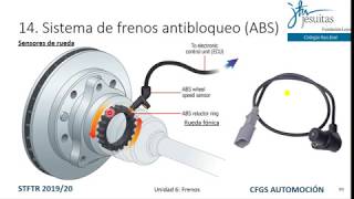 Sensores velocidad rueda ABS