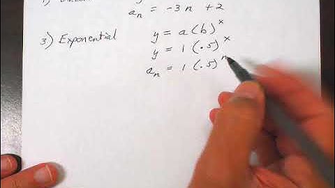 Algebra 1 -  9.6 Video