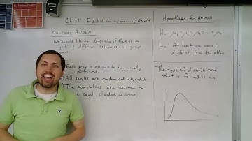 Chapter 13 (part 1) - One-way ANOVA