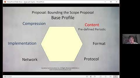Measurement Benchmark for Compressed Video
