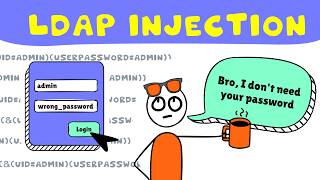 LDAP Injection Vulnerability – Login Without Knowing the Password