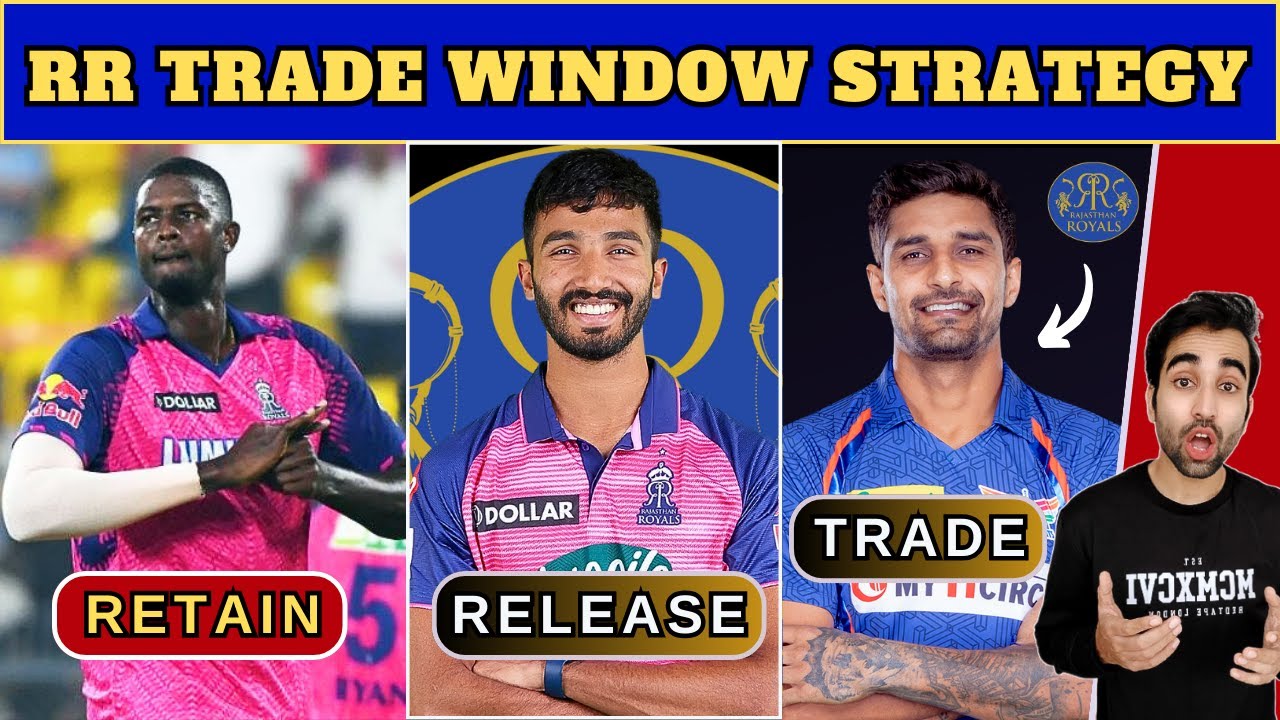 Rajasthan Royals TRADE WINDOW STRATEGY IPL 2024 | RR Retained and Release Players List |Mini Auction