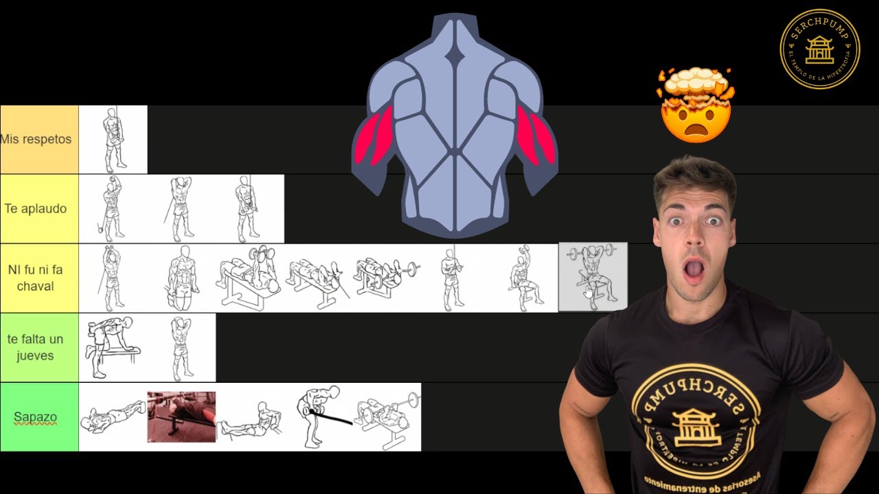 Me enfrento a la Tier list  de Tríceps 😮🥵