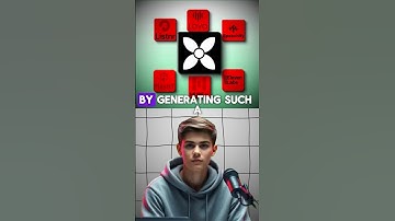 Best Free AI Voice Generator