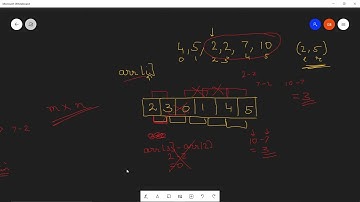LeetCode Weekly Contest 246 Question 4: Minimum Absolute Difference Queries