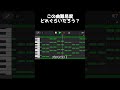 『1分で解説✨』プロセカに応募する曲の続き作ってみた! #プロセカ #初音ミク #ボカロ #shorts #プロセカ
