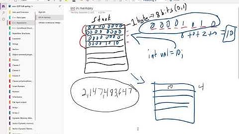 09032021 COSC 1337 Week 2 Review