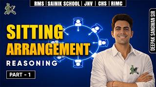 Sitting Arrangement , Part- 1| Reasoning Class | ARJUN 1.0 & ASTRA 1.0 | SAINIK, JNV, RMS, RIMC...