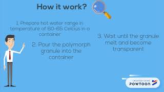 Polymorph How it Work