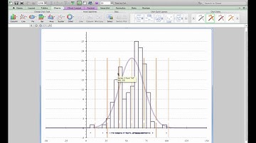 multiple methods for outliers