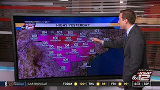 WATCH: Meteorologist Justin Horne gives his early weather forecast