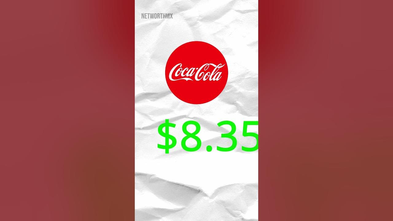 ¿Cuánto te paga Coca Cola por dividendos? YouTube