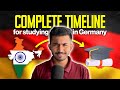 Complete timeline for studying in germany  when to start