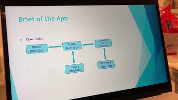 video for the Project 1 of SIT313