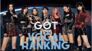 GOT (Girls on Top) - Vocal Ranking (vocal analysis) (with reasoning)