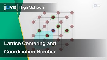 Lattice Centering and Coordination Number | Chem | Video Textbooks - Preview