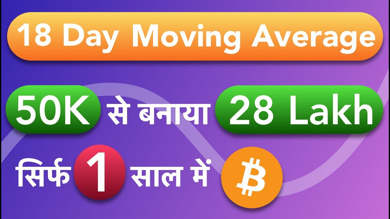 18 day Moving Average Trading strategy in crypto || 18 Day moving average in HINDI