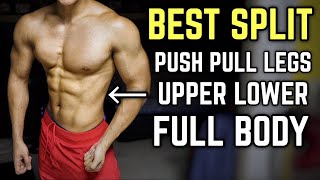 ILANG ARAW BA PWEDE MAG GYM | BEST Workout Split Para Sayo